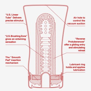 Masturbator Tenga US Miękka Tuba - Tenga