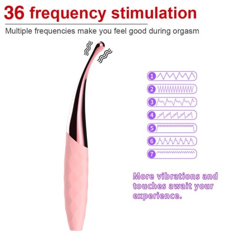 Stymulator-Nana Orgasmic Vibrator -Pink B - Series Lyla