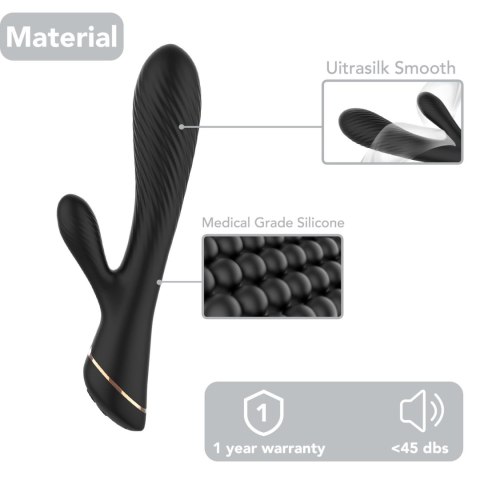 Wibrator króliczek – 9 trybów, wodoodporny, silikon, USB Wibrator króliczek – 9 trybów, wodoodporny, silikon, USB