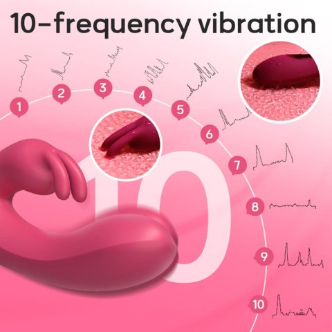 Rabbit vibrator PINK B - Series Cute