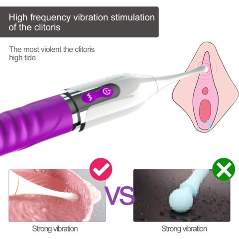 Stymulator- Stimulator clitoris, USB Magnetic charging, 7 Frequency Vibration B - Series Fox